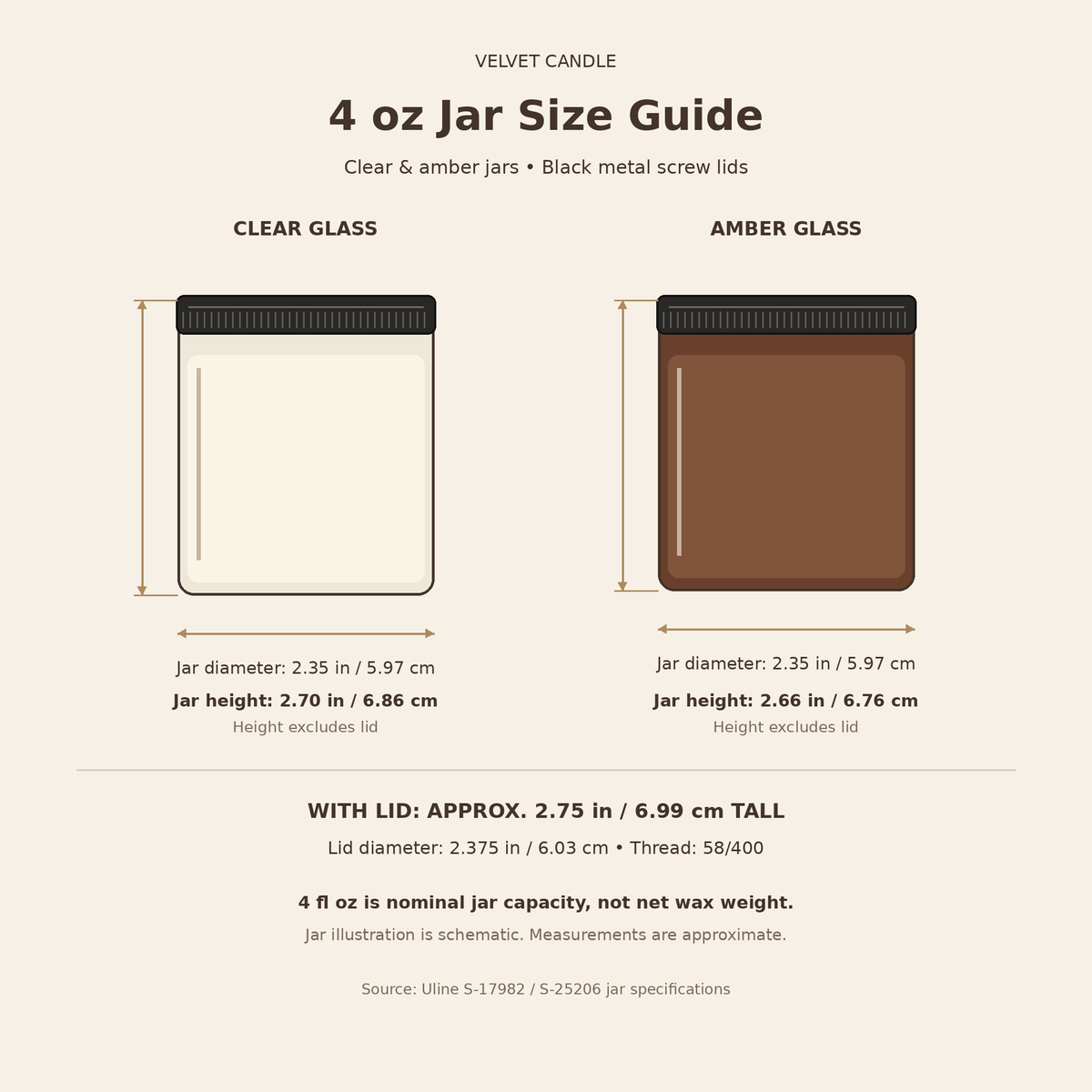 4 fl oz clear and amber candle jar dimension guide: diameter2.35in, clear height2.70in, amber height2.66in, approximate capped height2.75in